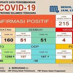 25-5-2020
