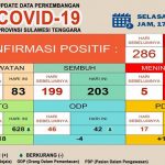 infocovid-16.6.2020