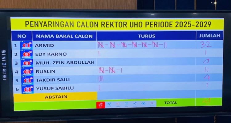 pemiliha-rektor-uho